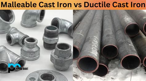 what is the difference between cast metal and malleable boxes|what is malleable cast iron.